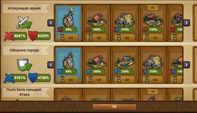 продажа аккаунта к игре Forge of Empires